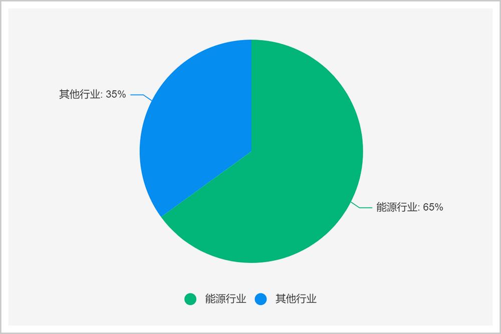 去越南取越南盾,去越南捡炮弹