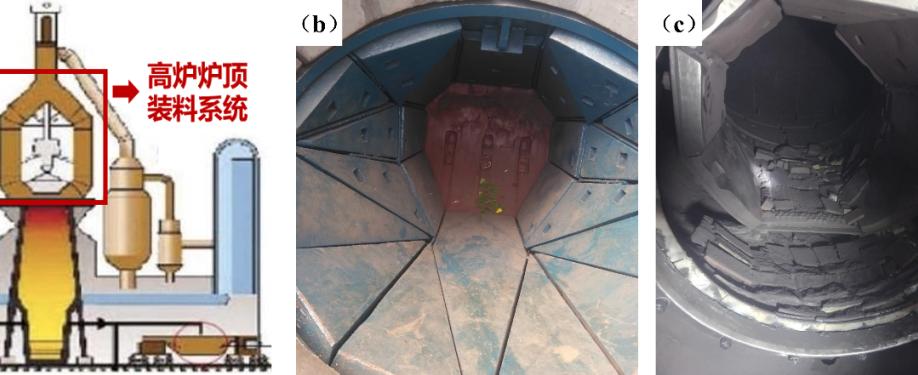 喜报荣获第一名,喜报蝉联第一等次