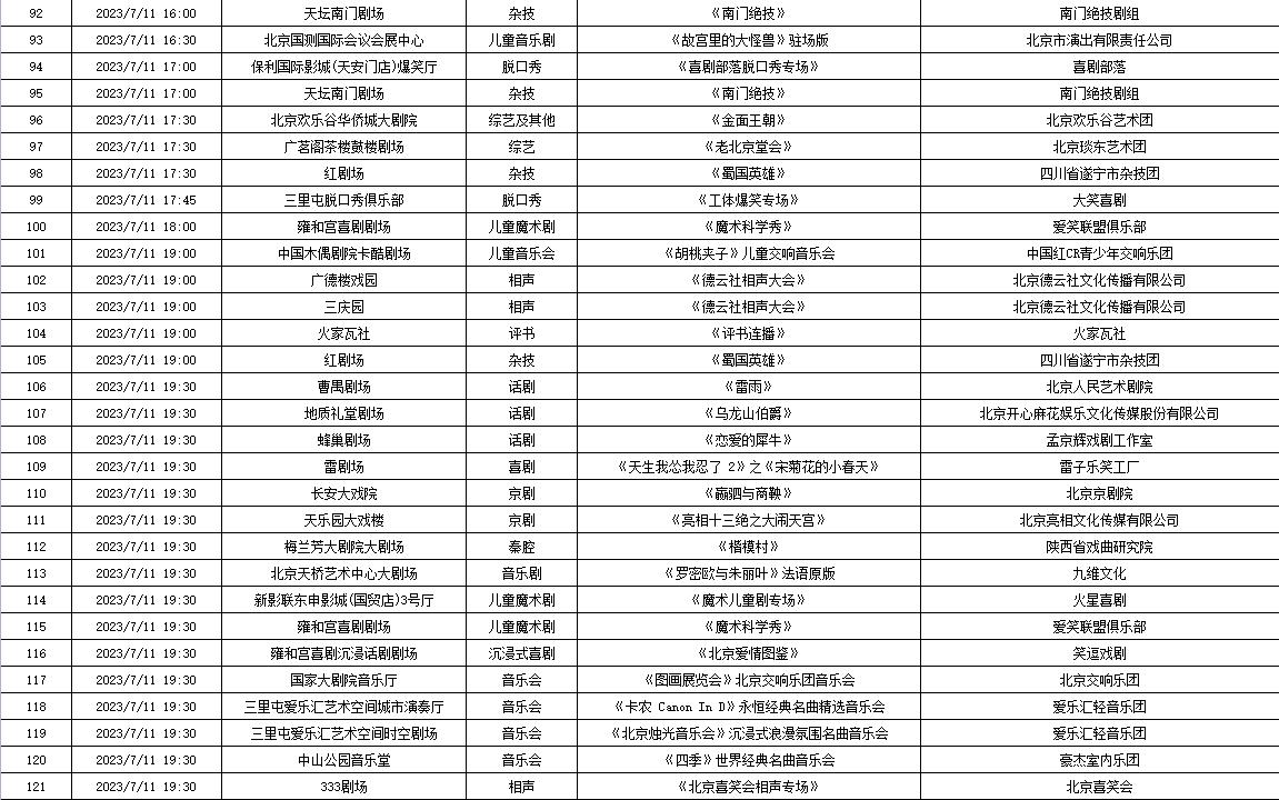 7月10日—7月16日北京商业演出信息“出炉”，共830场（附名单）