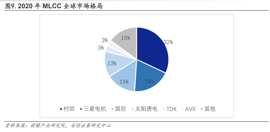 洁美科技离型膜量产,洁美科技产品国内排名