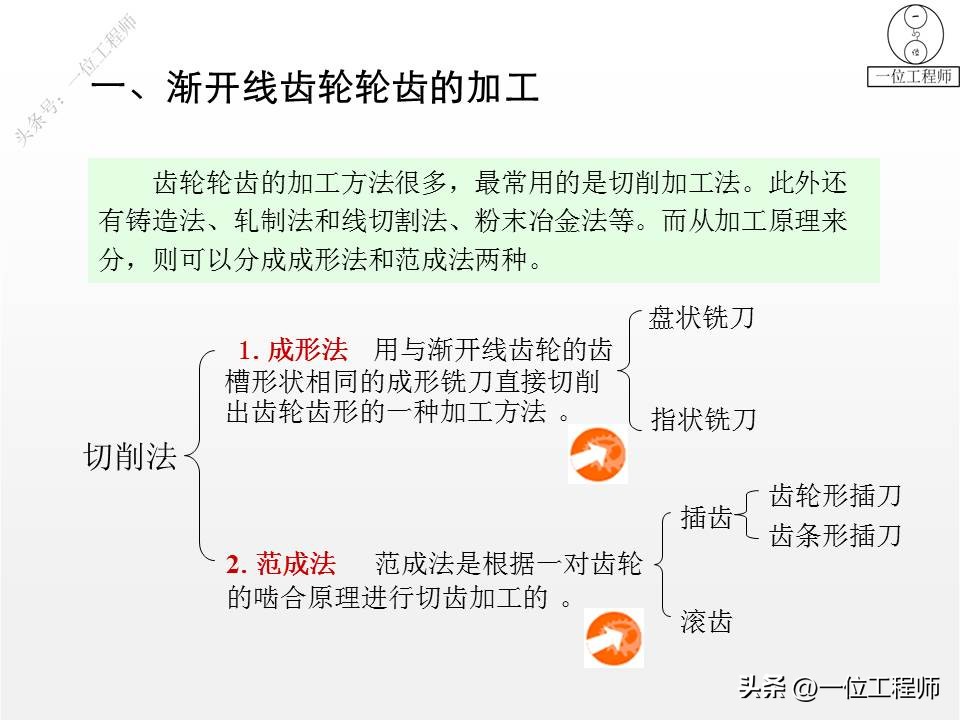 齿轮变位传动类型怎么判断,轮辐式齿轮结构尺寸怎么计算
