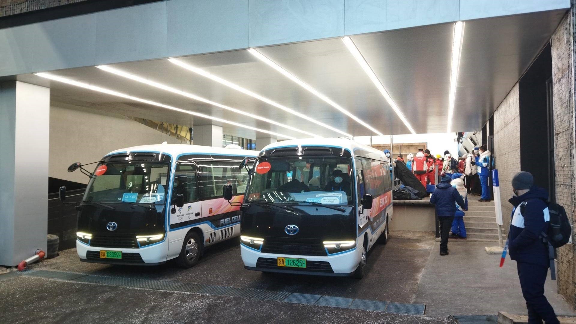 冬奥会氢能,北京氢能大会