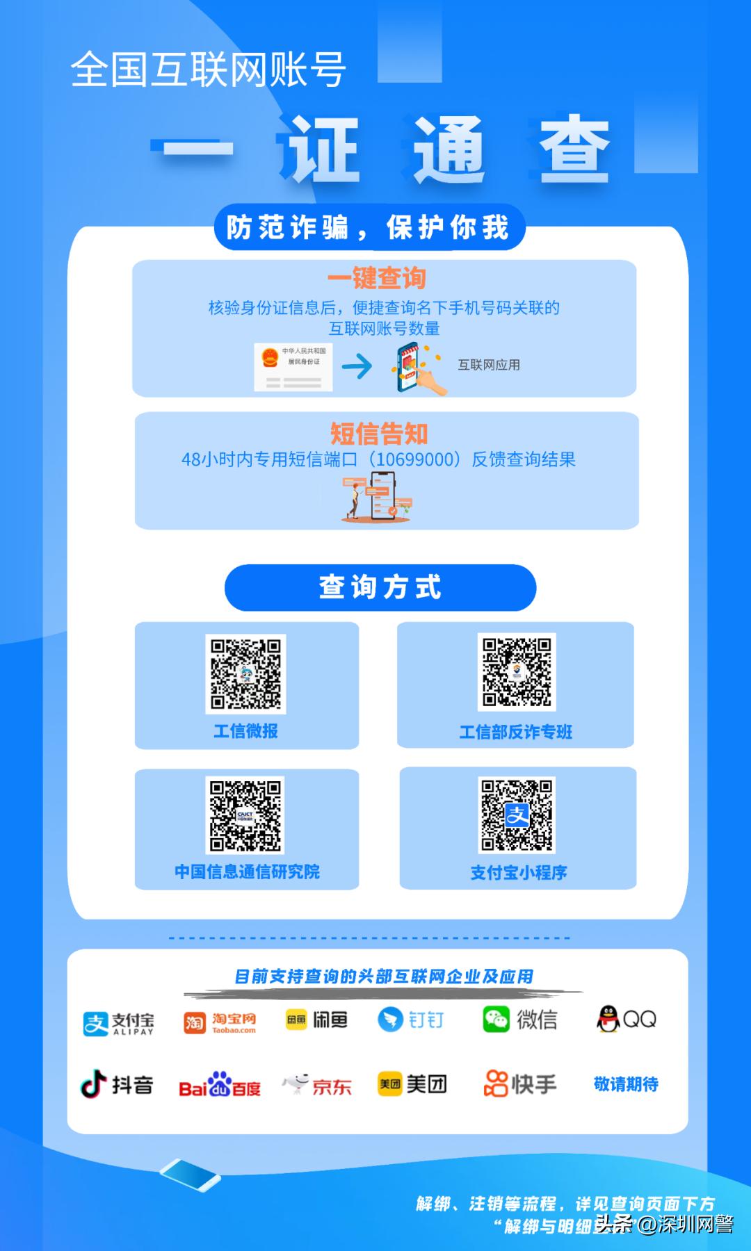 如何查手机关联多少互联网账号,你的手机号关联了多少网络账号