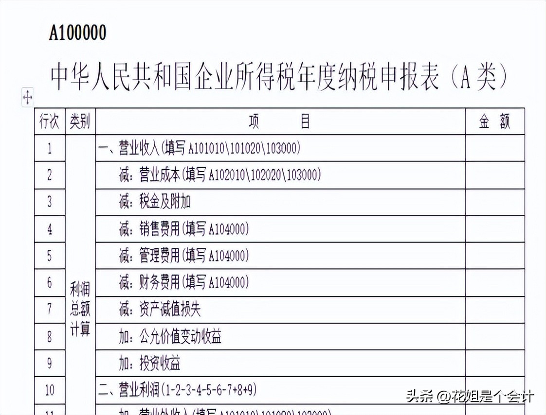 2022年个税汇算清缴计算方式,2022年税务年度汇算清缴时间
