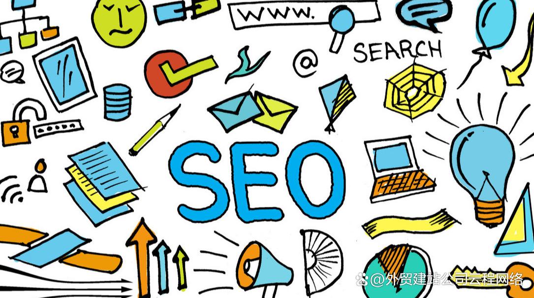 外贸网络营销外包,外贸网络营销