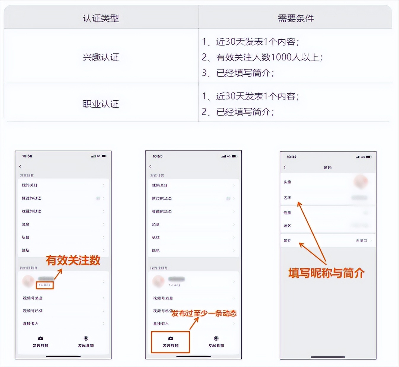 视频号如何申请认证流程