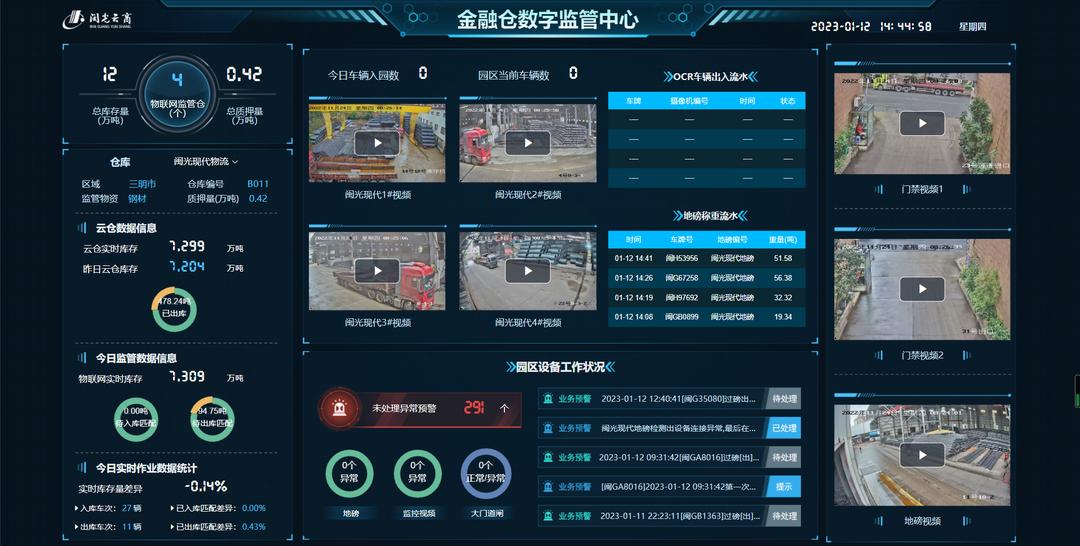 直播电商供应链金融,金播电商平台供应链金融