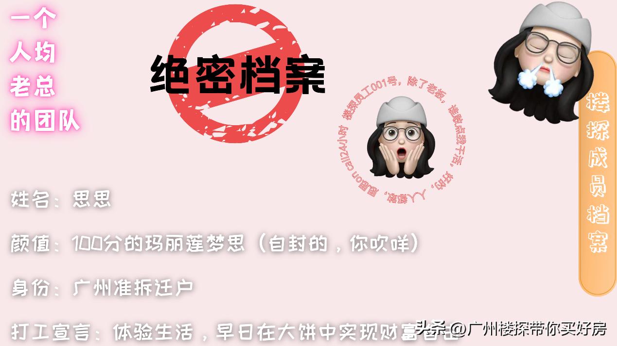 重磅！楼探团队成员揭秘