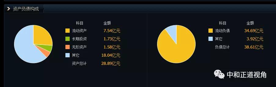 zara申请破产保护了吗 (zara破产)