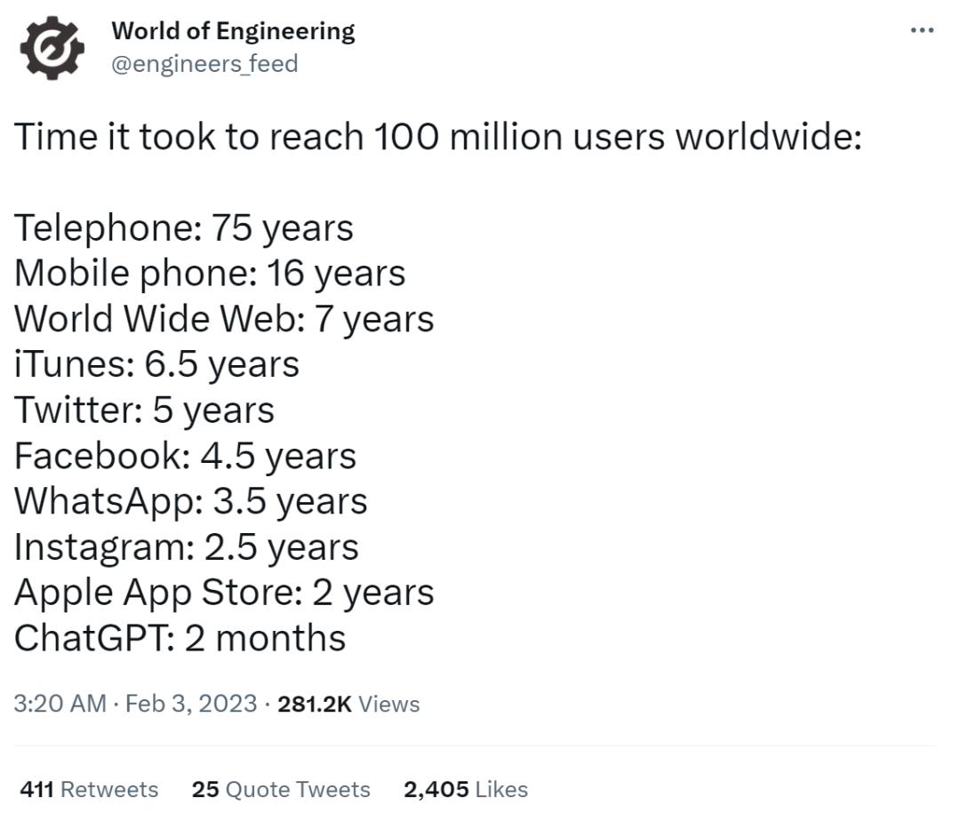 chatgpt应用越来越多哪个最受益,Chatgpt未来应用与发展