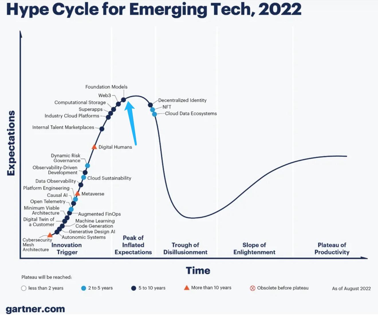 chatgpt是否会在国内出现,chatgpt会给中国带来什么