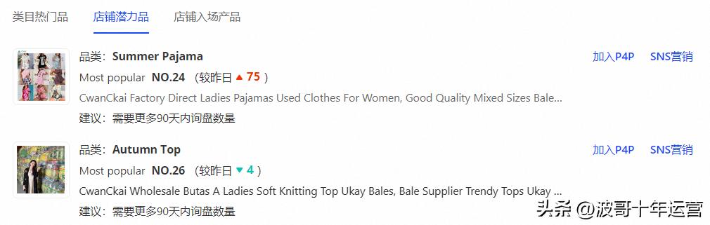 阿里国际站提高tips曝光,阿里国际站高阶运营课程