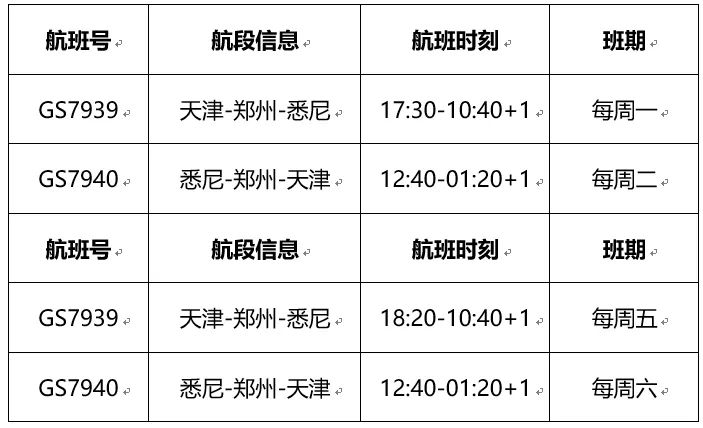 洛杉矶直飞航线开通,洛杉矶直飞国内航班什么时候恢复