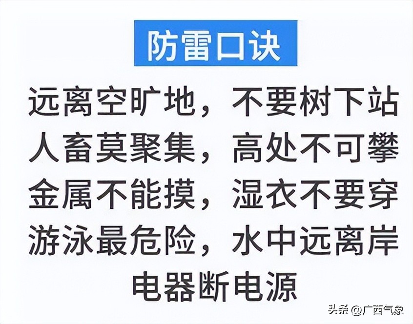 20日雨水减弱一天！21-25日连续性中到大雨+局地暴雨到大暴雨+短时雷暴大风、冰雹来广西过“三月三”......