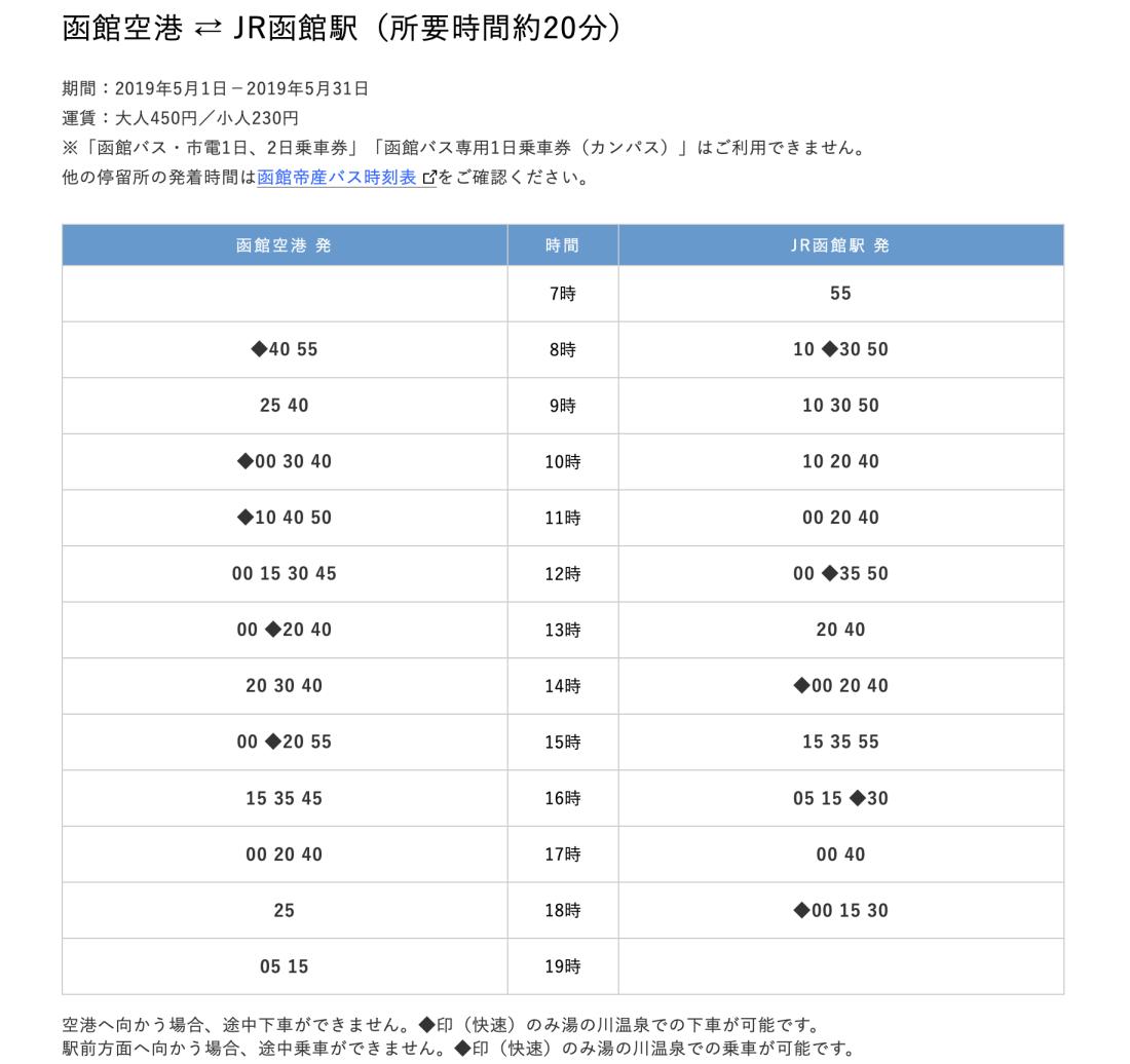 函馆自由行,函馆到大阪怎么去
