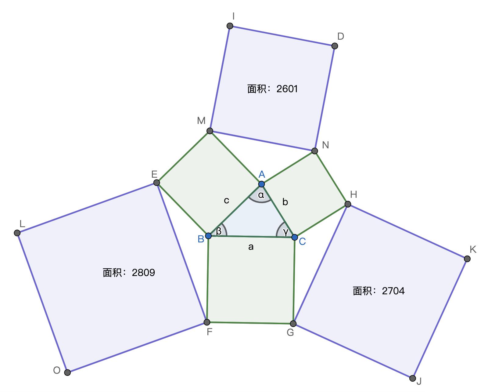 初中几何题求等边三角形,初中几何求三角形面积的方法
