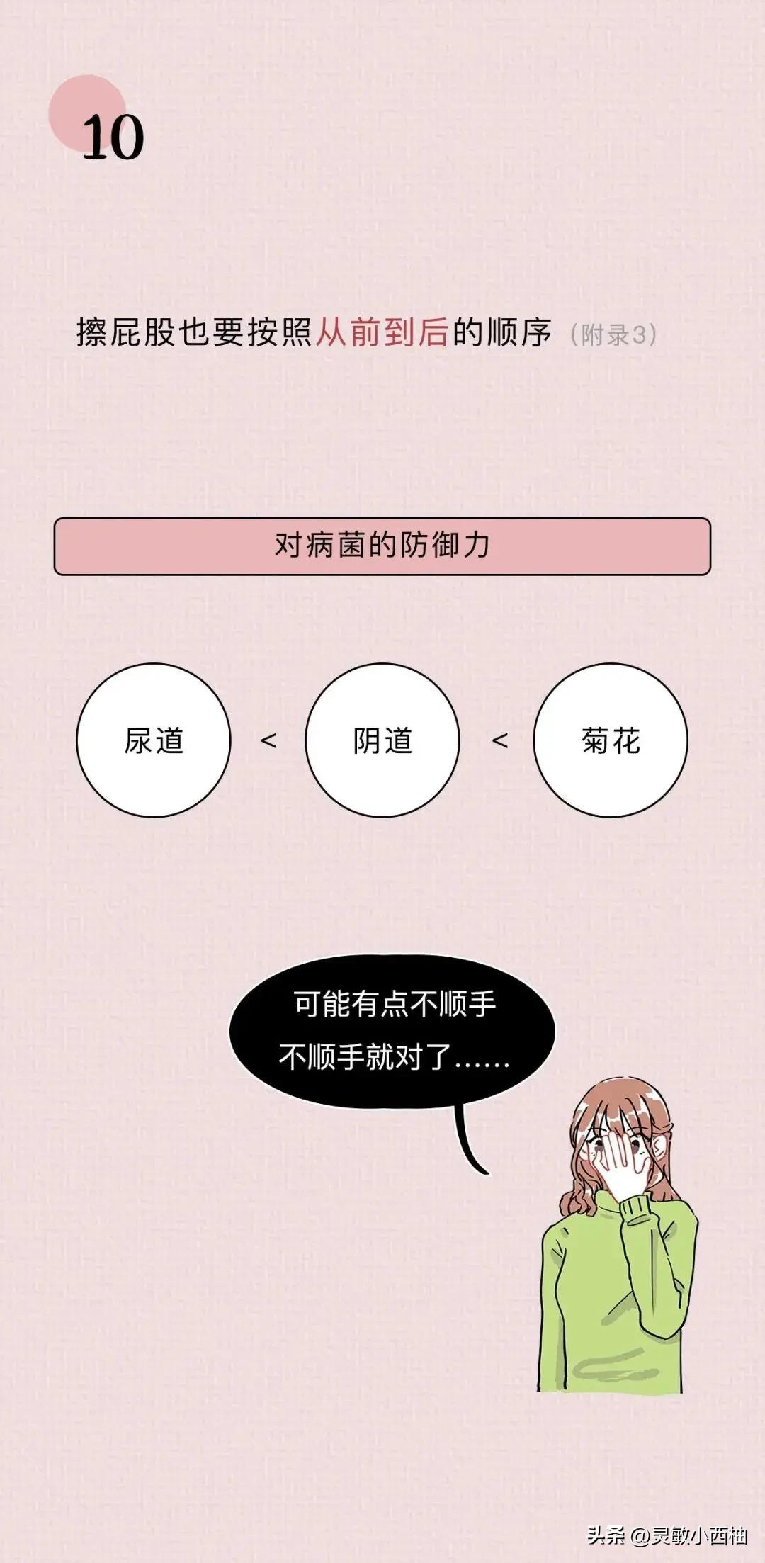 女性阴道生理科普知识大全集,女性阴道生理科普知识大全完整版