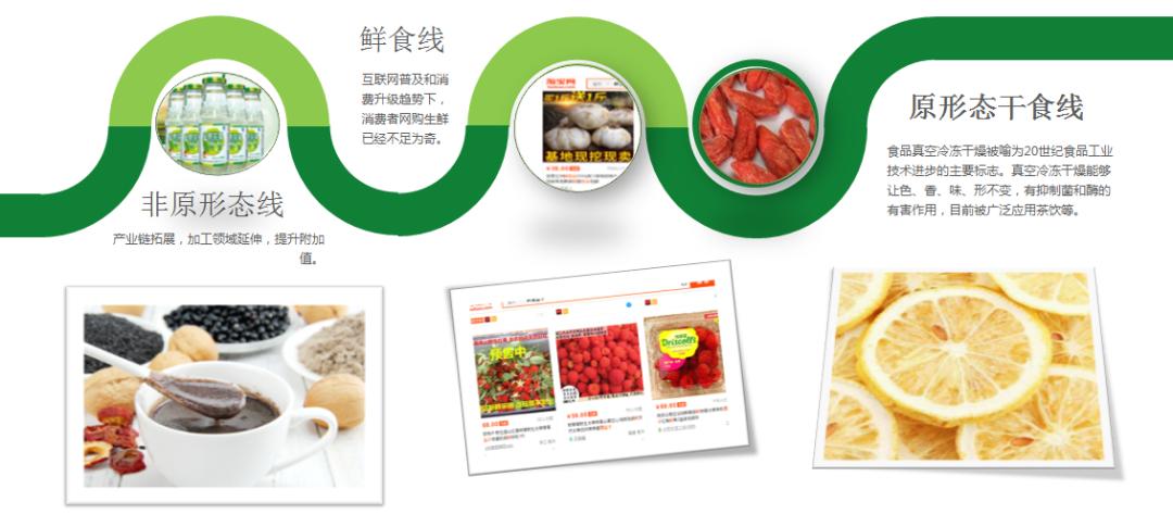 中药高价消费时代，中医馆如何控本增效？