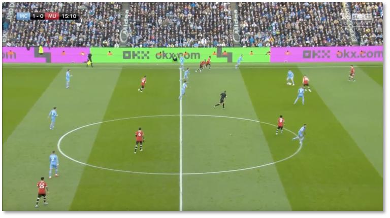 加密圈再掀体育热OKX为何「牵手」曼城？