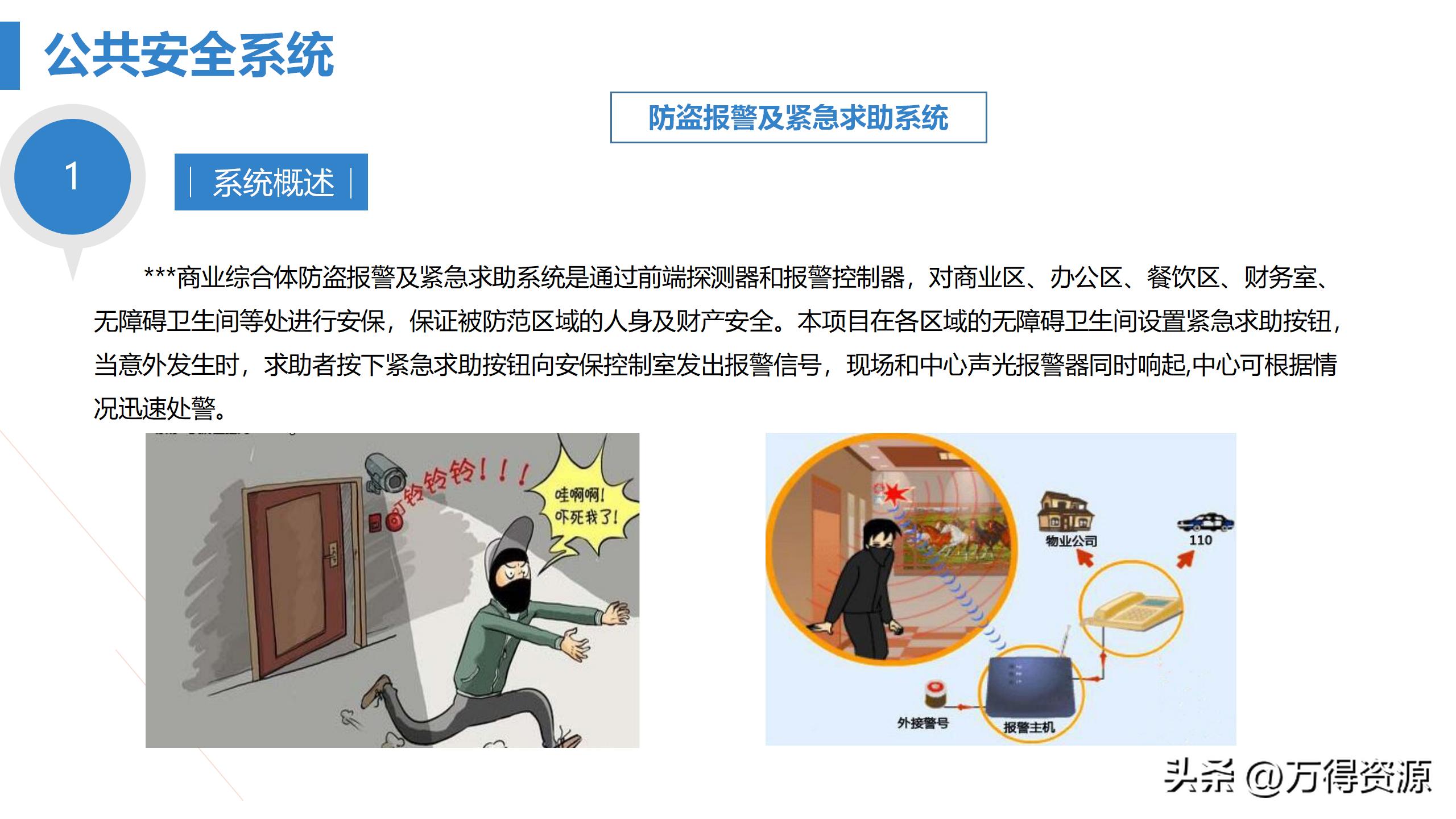 商业综合体弱电工程设计方案,商业综合体智能化弱电调研报告