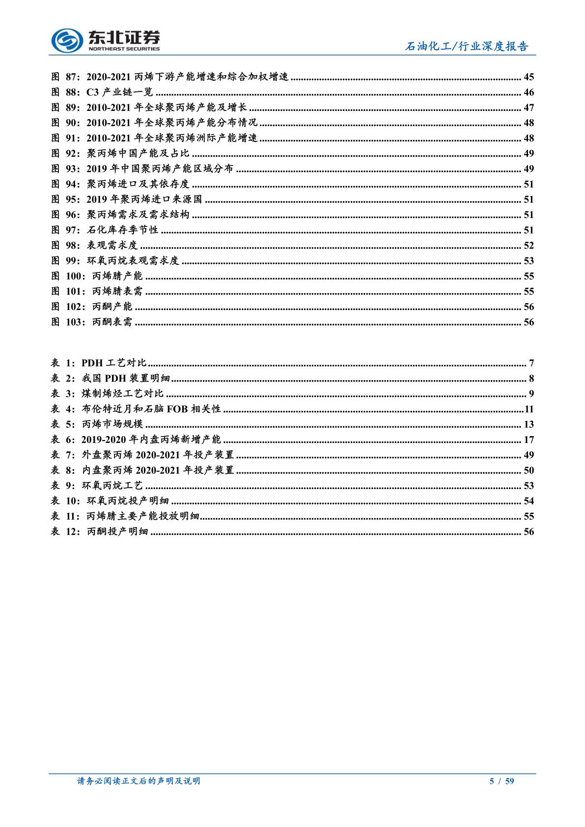 石油化工实习报告范文,石油化工行业深度报告