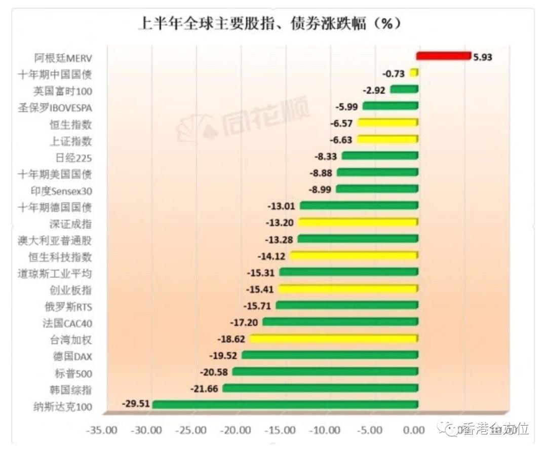 港版余额宝怎么样了,香港余额宝产品