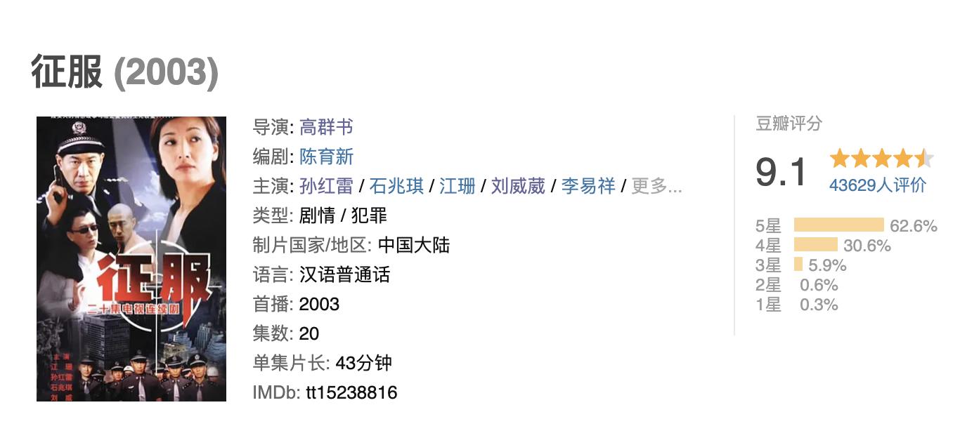 给国内最好看的7部扫黑大剧排个名：《狂飙》第四，《罚罪》第七
