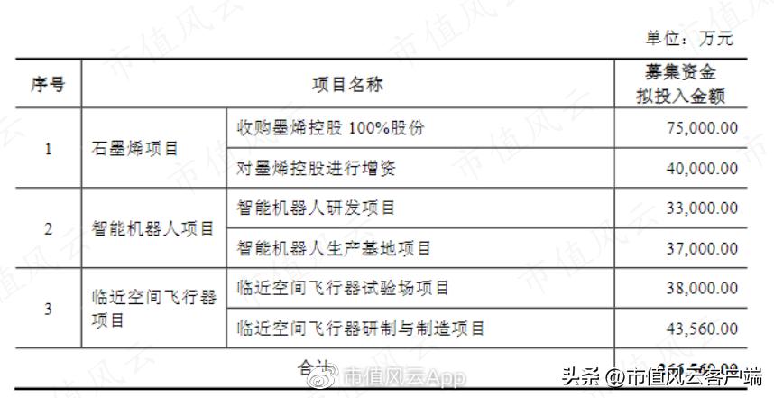 徐翔这么厉害为什么还要做私募,徐翔是怎么演朱元璋的