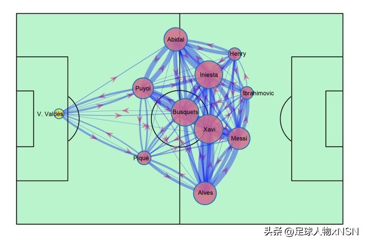 踢足球最厉害的冠军,踢足球最漂亮的球员