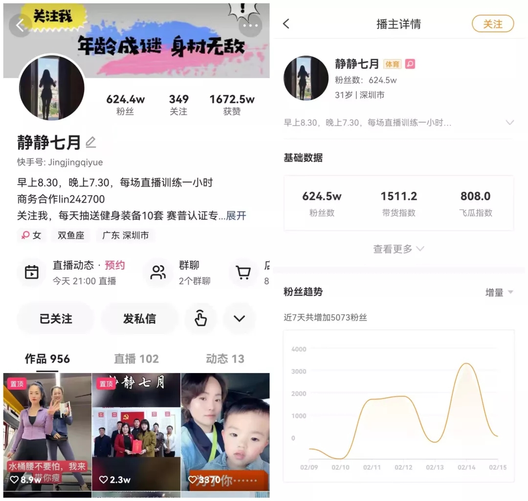 健身跳操直播怎么变现,gmv如何变现
