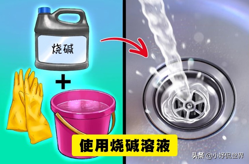 水槽排水口堵塞疏通方法,疏通水槽的方法