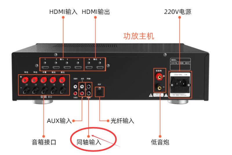 老式家庭影院音响现在怎么利用,老式家庭影院怎么重新利用起来