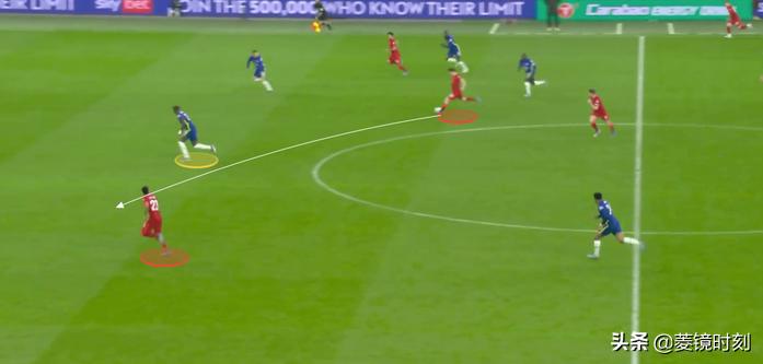 克洛普多特蒙德阵型,克洛普图赫尔欧冠