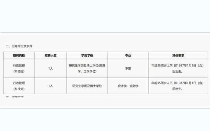 高校招聘博士都是直接引进吗,高校行政岗招本科吗