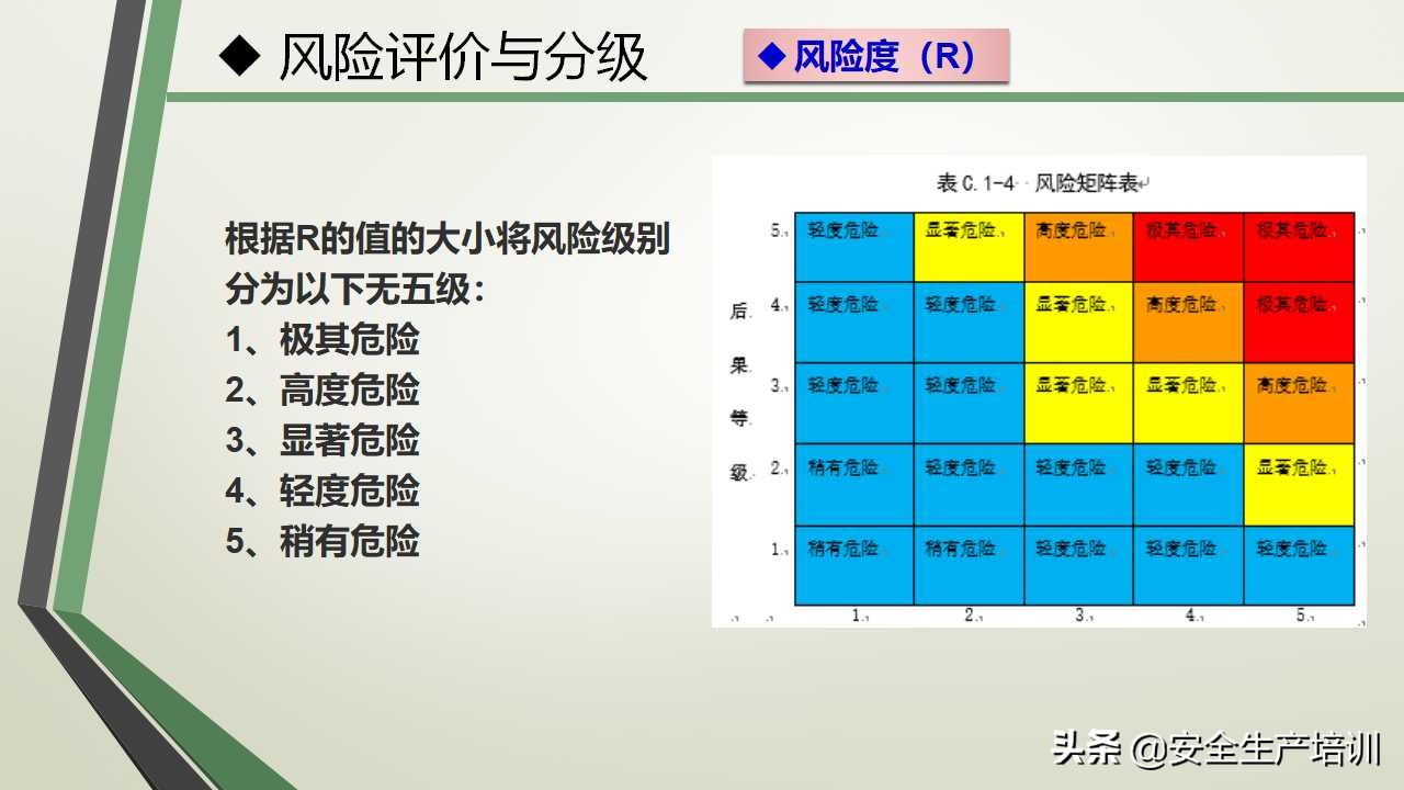 双体系培训文案,双体系培训试题及答案