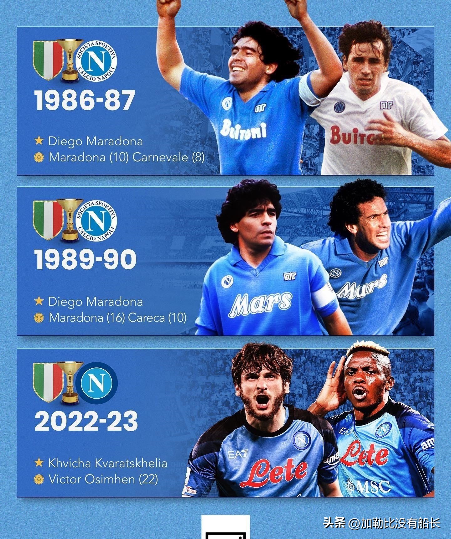 南美阿根廷纪念马拉多纳,那不勒斯马拉多纳阿根廷