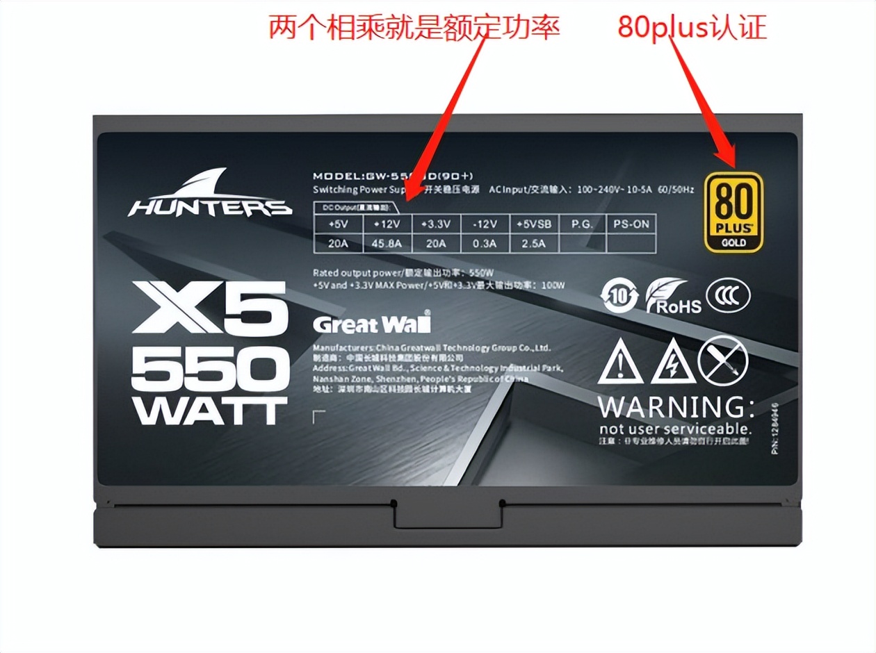 电脑电源diy,自己组装电脑电源怎么选