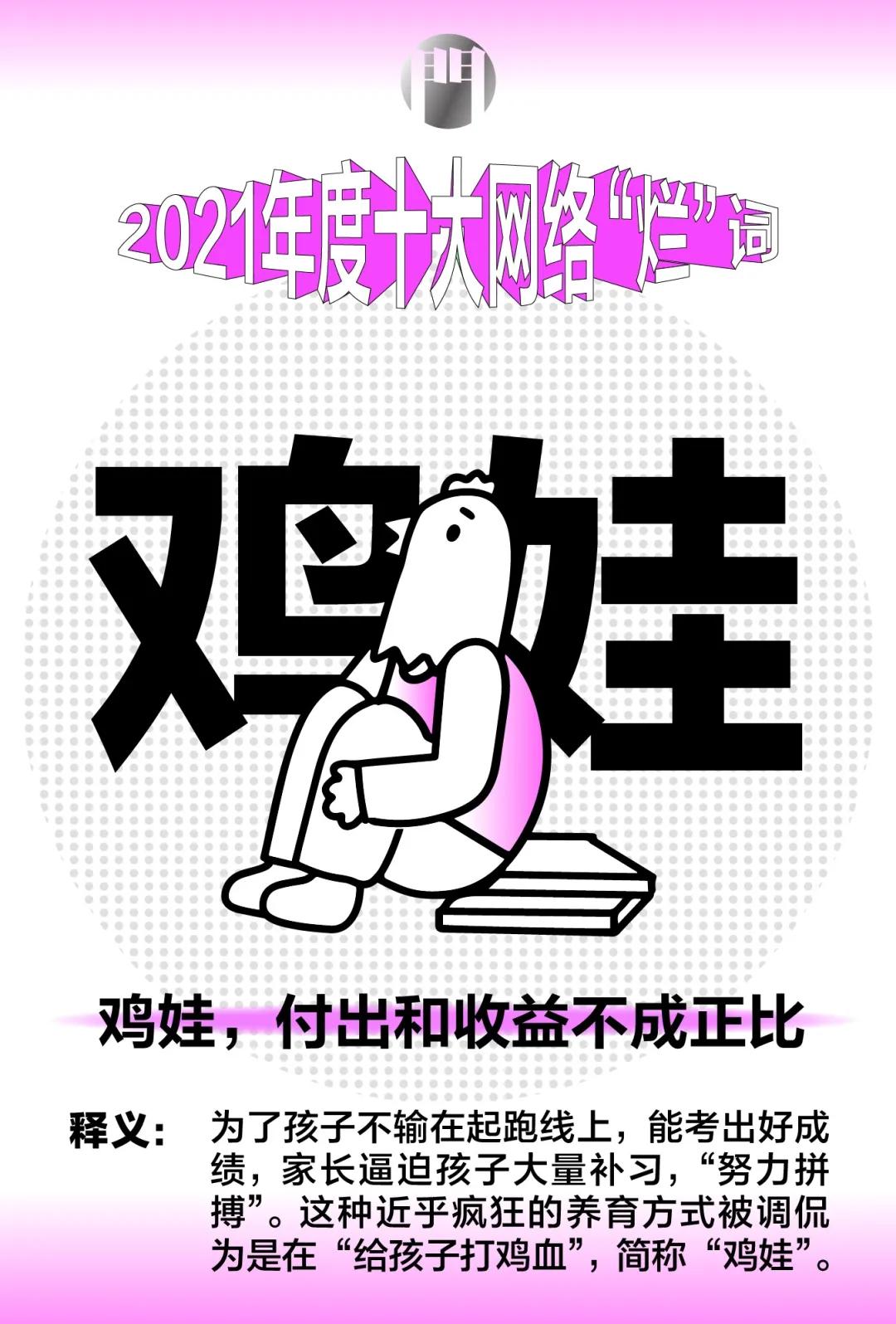 2021年度网络八大热词火热出炉,2021-2022年网络十大新词