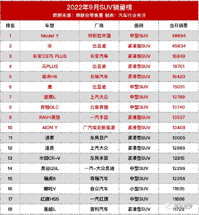 哈弗h6口碑和质量怎么样,二手柴油版哈弗h6口碑