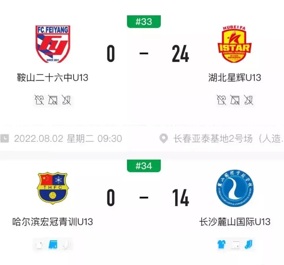 宁缺毋滥，足球报提了八个刻不容缓。不同论调，咱有补充