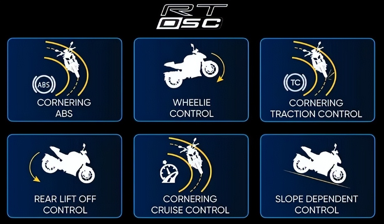 2021宝马s1000r街车,价格亲民的宝马街车