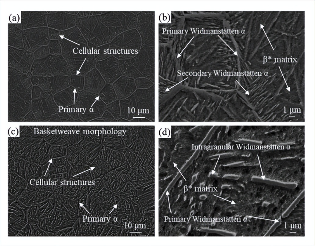 热处理对高压扭转纳米晶Cu-14Al-3Ni合金组织，力学性能的影响