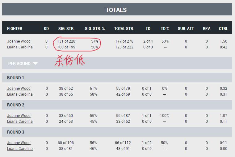 ufc299赛后分析,ufc286主赛对阵表
