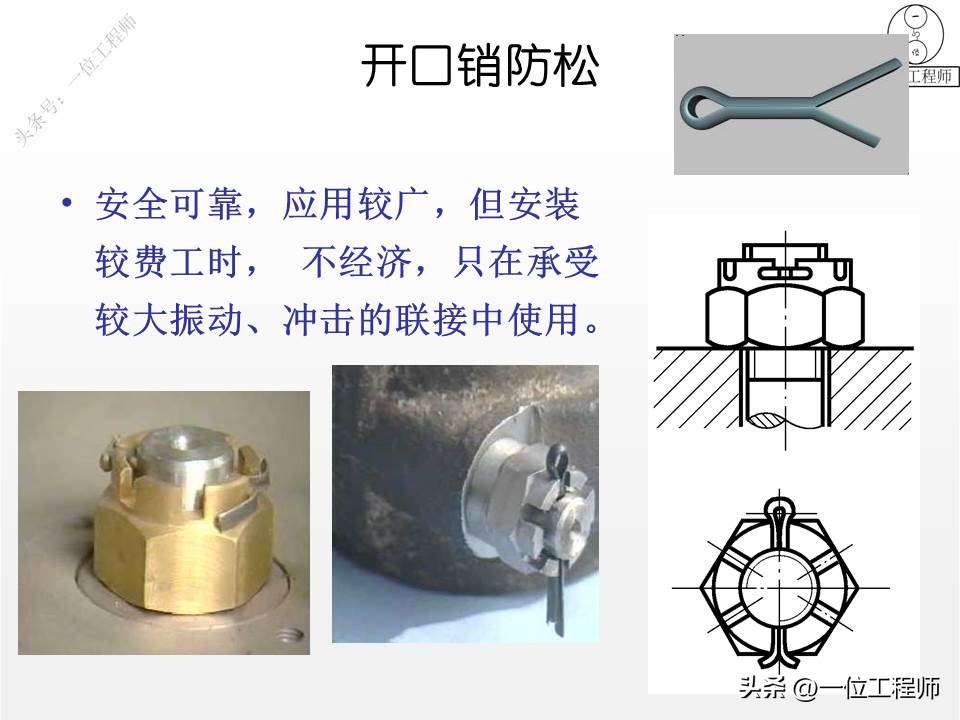 螺栓螺母螺钉比例画法,螺母螺栓配合画法