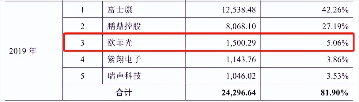 六淳科技ipo进展,六淳科技股份有限公司