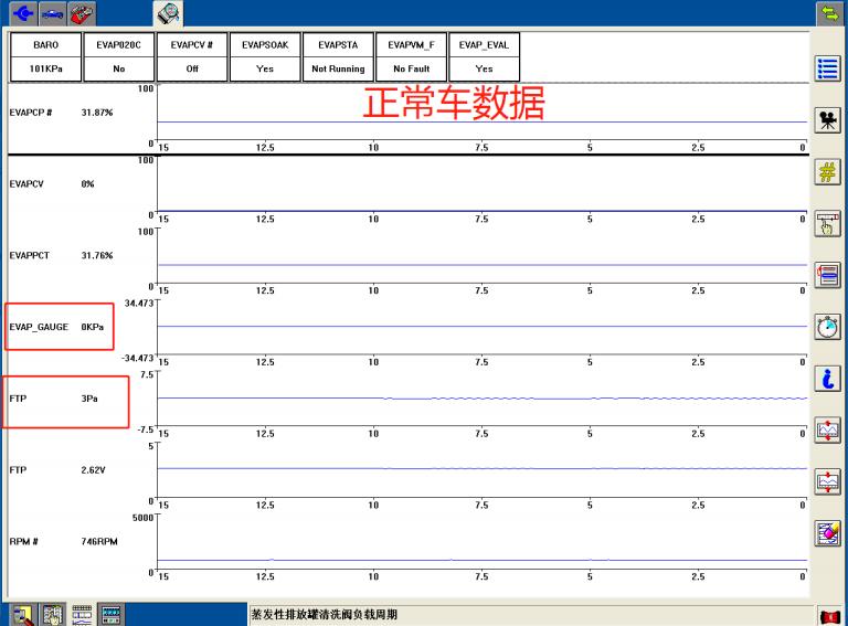 福特锐界发动机故障码p0657-00,锐界p1450