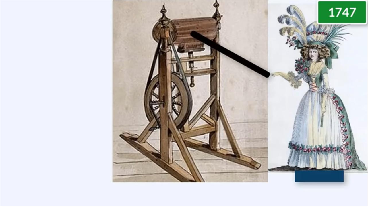 电灯泡的发明和普及,电灯泡是几几年发明的