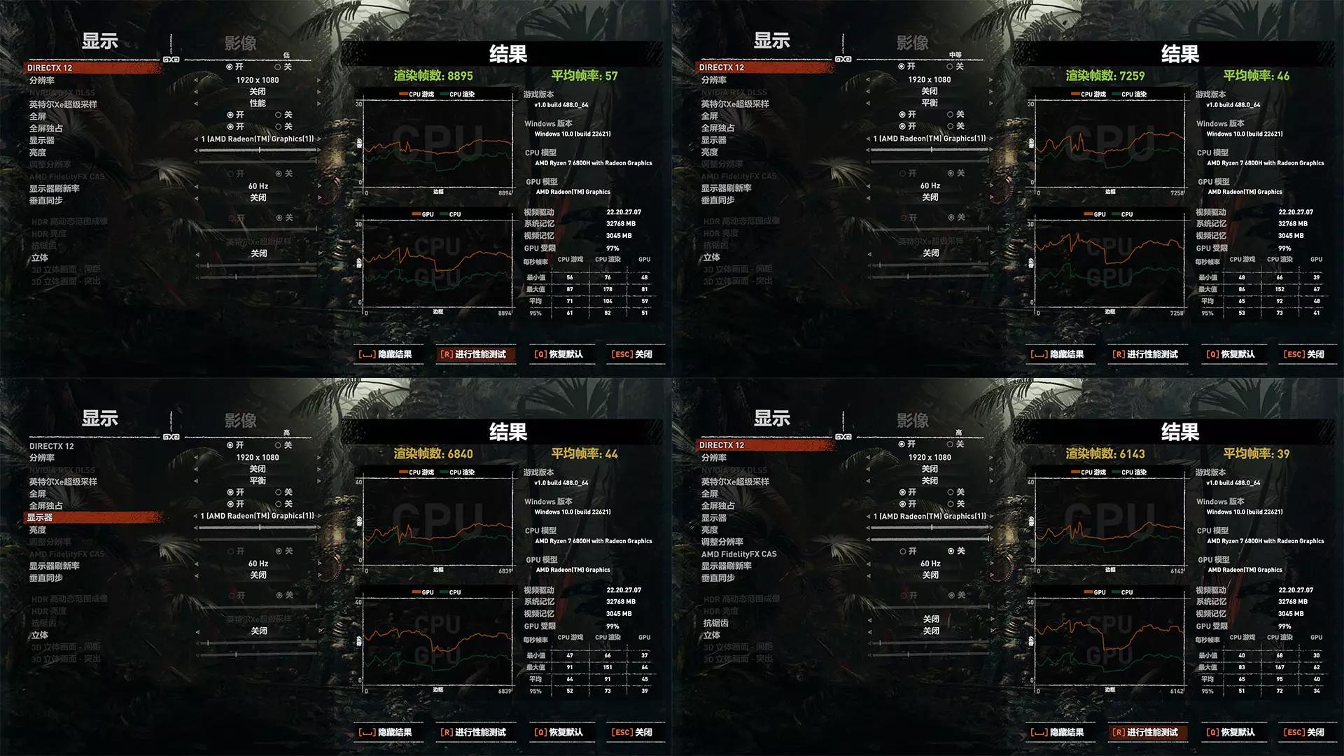零刻ser6核显测评,零刻ser6procpu怎么样