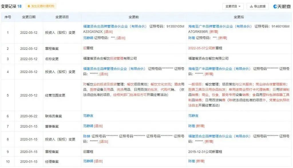 明星开火锅店为什么不在乎亏钱,明星开火锅店一天能挣多少钱