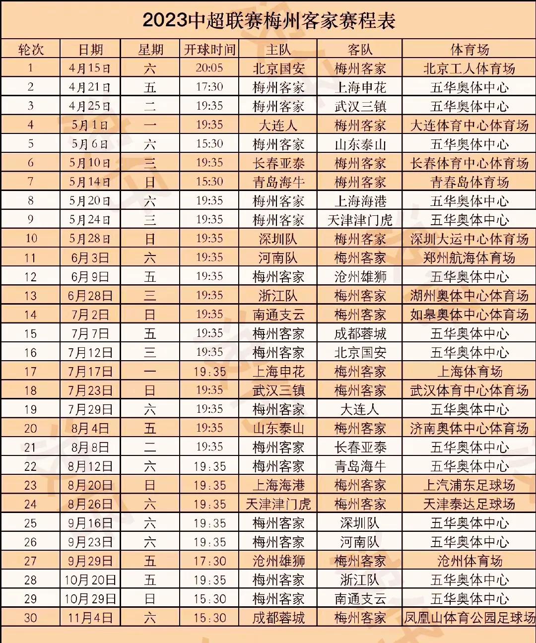 中超联赛16支球队大名单,2023年中超各支球队赛程